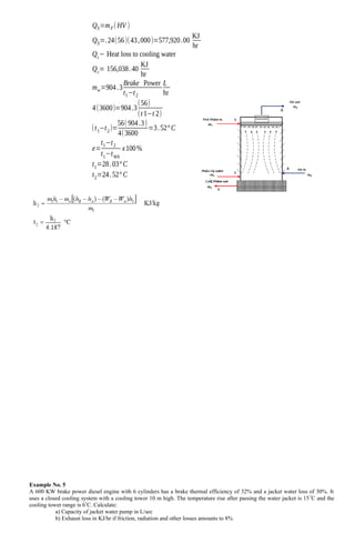 COOLING TOWER PRINCIPLES, ANALYSIS AND DESIGN | DOCX