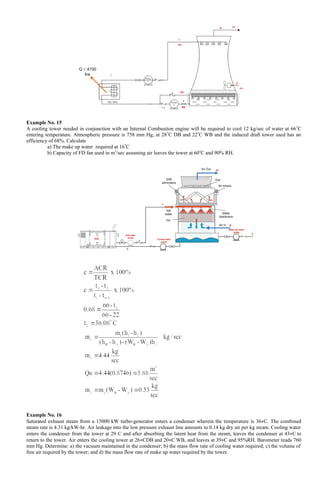 COOLING TOWER PRINCIPLES, ANALYSIS AND DESIGN | DOCX