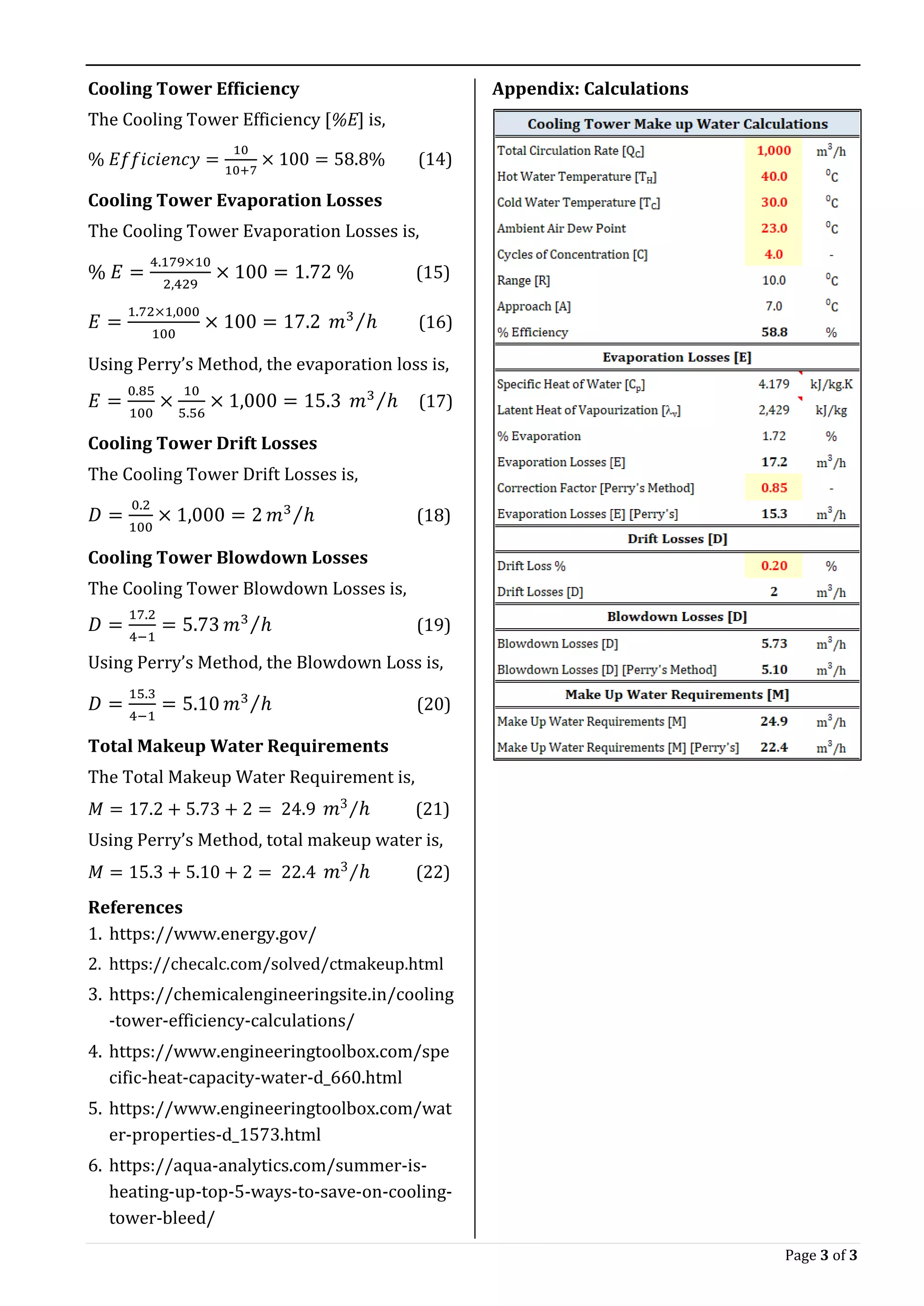 Cooling Tower Makeup Water Estimation | PDF
