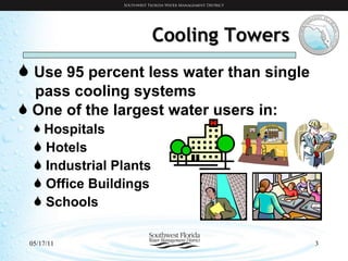 Use 95 percent less water than single  pass cooling systems One of the largest water users in: Hospitals Hotels Industrial Plants Office Buildings Schools Cooling Towers 