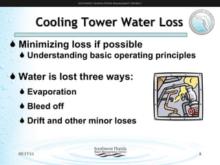 Cooling Tower Water Loss Minimizing loss if possible Understanding basic operating principles Water is lost three ways: Evaporation Bleed off Drift and other minor loses 