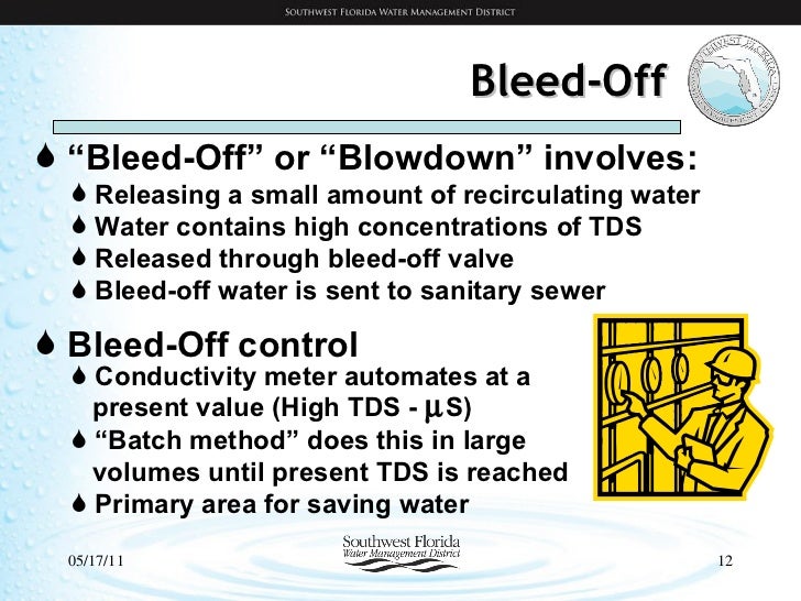 Water Conservation Cooling Tower Management Overview