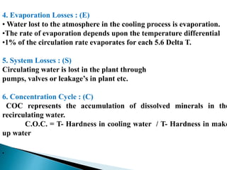 Photo inspiration: Fresh Look at Cooling Tower Ppt Tamal