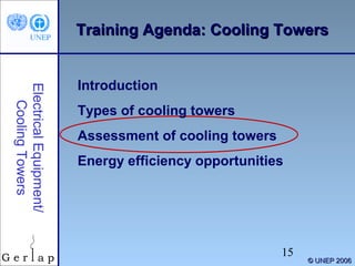 TTrraaiinniinngg AAggeennddaa:: CCoooolliinngg TToowweerrss 
15 
© UUNNEEPP 22000066 
Introduction 
Types of cooling towers 
Assessment of cooling towers 
Energy efficiency opportunities 
Electrical Equipment/ 
Cooling Towers 
 