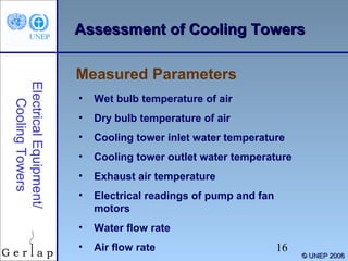 AAsssseessssmmeenntt ooff CCoooolliinngg TToowweerrss 
16 
© UUNNEEPP 22000066 
Measured Parameters 
Electrical Equipment/ 
Cooling Towers 
• Wet bulb temperature of air 
• Dry bulb temperature of air 
• Cooling tower inlet water temperature 
• Cooling tower outlet water temperature 
• Exhaust air temperature 
• Electrical readings of pump and fan 
motors 
• Water flow rate 
• Air flow rate 
 