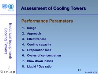 AAsssseessssmmeenntt ooff CCoooolliinngg TToowweerrss 
17 
© UUNNEEPP 22000066 
Performance Parameters 
Electrical Equipment/ 
Cooling Towers 
1. Range 
2. Approach 
3. Effectiveness 
4. Cooling capacity 
5. Evaporation loss 
6. Cycles of concentration 
7. Blow down losses 
8. Liquid / Gas ratio 
 