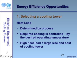 EEnneerrggyy EEffffiicciieennccyy OOppppoorrttuunniittiieess 
1. Selecting a cooling tower 
Electrical Equipment/ 
29 
© UUNNEEPP 22000066 
Cooling Towers 
Heat Load 
• Determined by process 
• Required cooling is controlled by 
the desired operating temperature 
• High heat load = large size and cost 
of cooling tower 
 