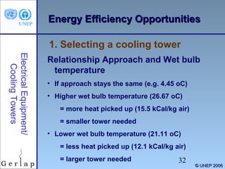 EEnneerrggyy EEffffiicciieennccyy OOppppoorrttuunniittiieess 
1. Selecting a cooling tower 
Electrical Equipment/ 
32 
© UUNNEEPP 22000066 
Cooling Towers 
Relationship Approach and Wet bulb 
temperature 
• If approach stays the same (e.g. 4.45 oC) 
• Higher wet bulb temperature (26.67 oC) 
= more heat picked up (15.5 kCal/kg air) 
= smaller tower needed 
• Lower wet bulb temperature (21.11 oC) 
= less heat picked up (12.1 kCal/kg air) 
= larger tower needed 
 