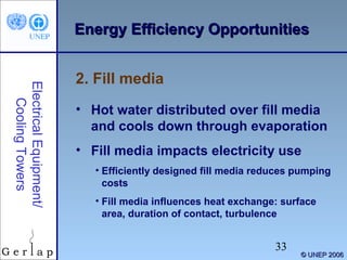 EEnneerrggyy EEffffiicciieennccyy OOppppoorrttuunniittiieess 
Electrical Equipment/ 
33 
© UUNNEEPP 22000066 
Cooling Towers 
2. Fill media 
• Hot water distributed over fill media 
and cools down through evaporation 
• Fill media impacts electricity use 
• Efficiently designed fill media reduces pumping 
costs 
• Fill media influences heat exchange: surface 
area, duration of contact, turbulence 
 