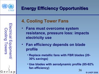 EEnneerrggyy EEffffiicciieennccyy OOppppoorrttuunniittiieess 
36 
© UUNNEEPP 22000066 
4. Cooling Tower Fans 
Electrical Equipment/ 
Cooling Towers 
• Fans must overcome system 
resistance, pressure loss: impacts 
electricity use 
• Fan efficiency depends on blade 
profile 
• Replace metallic fans with FBR blades (20- 
30% savings) 
• Use blades with aerodynamic profile (85-92% 
fan efficiency) 
 