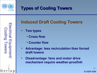 ©  UNEP 2006 Types of Cooling Towers Two types Cross flow Counter flow Advantage: less recirculation than forced draft towers Disadvantage: fans and motor drive mechanism require weather-proofinh Induced Draft Cooling Towers Electrical Equipment/ Cooling Towers 