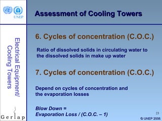 ©  UNEP 2006 6. Cycles of concentration (C.O.C.) Electrical Equipment/ Cooling Towers Ratio of dissolved solids in circulating water to the dissolved solids in make up water Depend on cycles of concentration and the evaporation losses  Blow Down =  Evaporation Loss / (C.O.C. – 1) 7. Cycles of concentration (C.O.C.) Assessment of Cooling Towers 