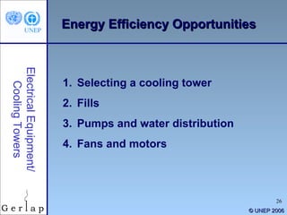 ©  UNEP 2006 Energy Efficiency Opportunities Electrical Equipment/ Cooling Towers Selecting a cooling tower Fills Pumps and water distribution Fans and motors 
