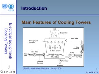 ©  UNEP 2006 Introduction Main Features of Cooling Towers Electrical Equipment/ Cooling Towers (Pacific Northwest National Library, 2001) 