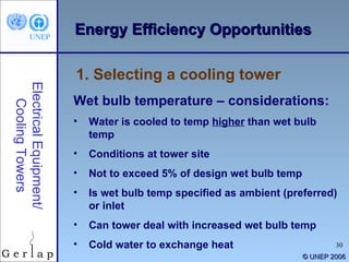 ©  UNEP 2006 Energy Efficiency Opportunities Electrical Equipment/ Cooling Towers Wet bulb temperature – considerations: Water is cooled to temp  higher  than wet bulb temp Conditions at tower site Not to exceed 5% of design wet bulb temp Is wet bulb temp specified as ambient (preferred) or inlet Can tower deal with increased wet bulb temp Cold water to exchange heat 1. Selecting a cooling tower 
