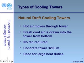©  UNEP 2006 Types of Cooling Towers Hot air moves through tower Fresh cool air is drawn into the tower from bottom No fan required Concrete tower <200 m Used for large heat duties Natural Draft Cooling Towers Electrical Equipment/ Cooling Towers 