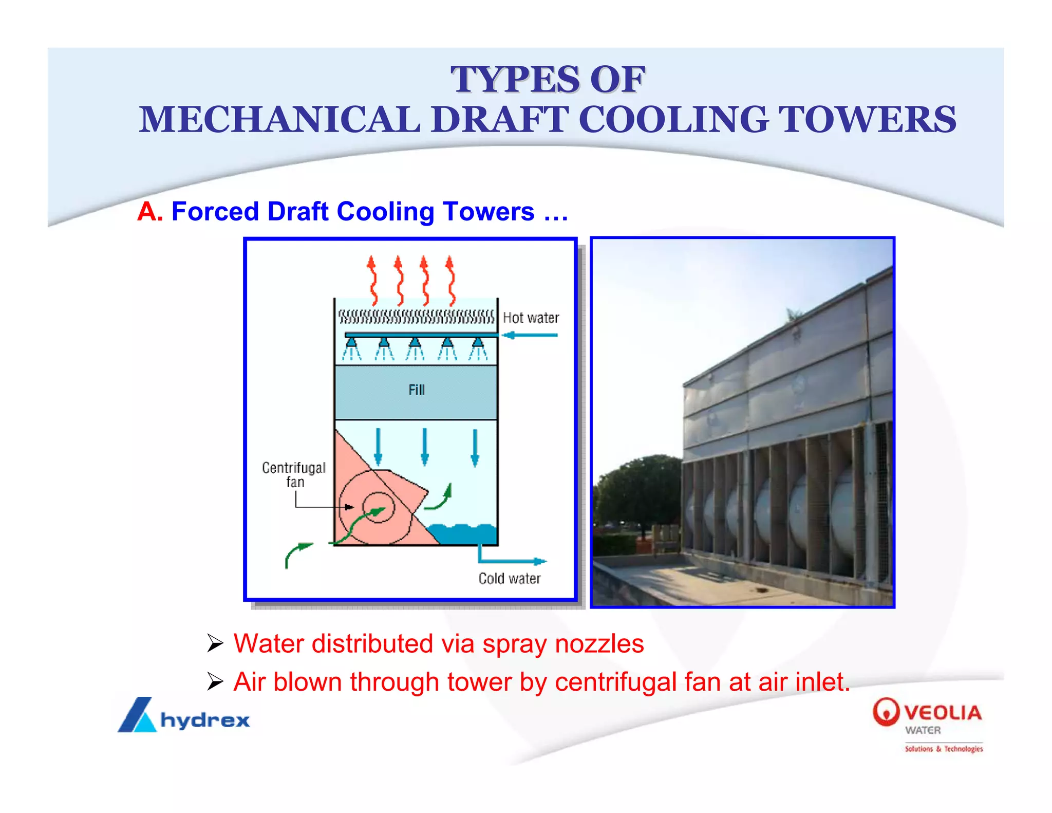 cooling towers system .pdf