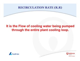 It is the Flow of cooling water being pumped
through the entire plant cooling loop.
RECIRCULATION RATE (R.R)
 