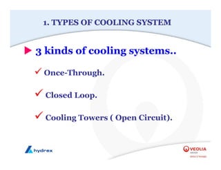 1. TYPES OF COOLING SYSTEM
1. TYPES OF COOLING SYSTEM
X 3 kinds of cooling systems..
9 Once-Through.
9 Closed Loop.
9 Cooling Towers ( Open Circuit).
 