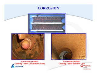 CORROSION
CORROSION
Corrosion product
Cooling Tower Suction Line
Corrosion product
Cooling Tower Circulation Pump
 