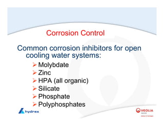 Corrosion Control
Common corrosion inhibitors for open
cooling water systems:
¾Molybdate
¾Zinc
¾HPA (all organic)
¾Silicate
¾Phosphate
¾Polyphosphates
 