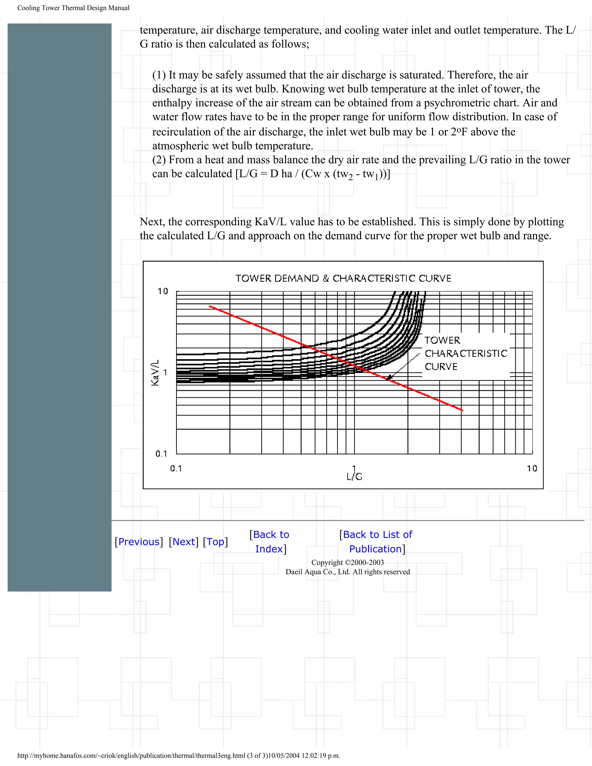Cooling Tower Thermal Design Manual.pdf