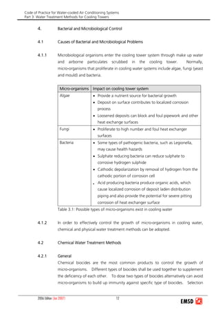 Code of Practice for Water-cooled Air Conditioning Systems
Part 3: Water Treatment Methods for Cooling Towers
2006 Edition (Jan 2007) 12
4. Bacterial and Microbiological Control
4.1 Causes of Bacterial and Microbiological Problems
4.1.1 Microbiological organisms enter the cooling tower system through make up water
and airborne particulates scrubbed in the cooling tower. Normally,
micro-organisms that proliferate in cooling water systems include algae, fungi (yeast
and mould) and bacteria.
Micro-organisms Impact on cooling tower system
Algae • Provide a nutrient source for bacterial growth
• Deposit on surface contributes to localized corrosion
process
• Loosened deposits can block and foul pipework and other
heat exchange surfaces
Fungi • Proliferate to high number and foul heat exchanger
surfaces
Bacteria • Some types of pathogenic bacteria, such as Legionella,
may cause health hazards
• Sulphate reducing bacteria can reduce sulphate to
corrosive hydrogen sulphide
• Cathodic depolarization by removal of hydrogen from the
cathodic portion of corrosion cell
• Acid producing bacteria produce organic acids, which
cause localized corrosion of deposit laden distribution
piping and also provide the potential for severe pitting
corrosion of heat exchanger surface
Table 3.1: Possible types of micro-organisms exist in cooling water
4.1.2 In order to effectively control the growth of micro-organisms in cooling water,
chemical and physical water treatment methods can be adopted.
4.2 Chemical Water Treatment Methods
4.2.1 General
Chemical biocides are the most common products to control the growth of
micro-organisms. Different types of biocides shall be used together to supplement
the deficiency of each other. To dose two types of biocides alternatively can avoid
micro-organisms to build up immunity against specific type of biocides. Selection
 