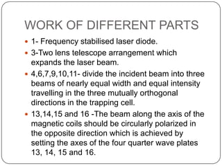 WORK OF DIFFERENT PARTS
 1- Frequency stabilised laser diode.
 3-Two lens telescope arrangement which
  expands the laser beam.
 4,6,7,9,10,11- divide the incident beam into three
  beams of nearly equal width and equal intensity
  travelling in the three mutually orthogonal
  directions in the trapping cell.
 13,14,15 and 16 -The beam along the axis of the
  magnetic coils should be circularly polarized in
  the opposite direction which is achieved by
  setting the axes of the four quarter wave plates
  13, 14, 15 and 16.
 