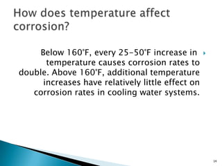 Below 160°F, every 25-50°F increase in
temperature causes corrosion rates to
double. Above 160°F, additional temperature
increases have relatively little effect on
corrosion rates in cooling water systems.
14
 