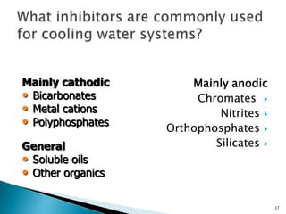 Mainly anodic
Chromates
Nitrites
Orthophosphates
Silicates
17
Mainly cathodic
• Bicarbonates
• Metal cations
• Polyphosphates
General
• Soluble oils
• Other organics
 