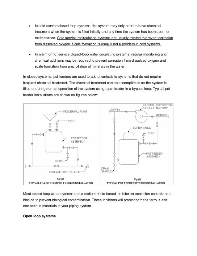 Cooling Water Problems And Solutions