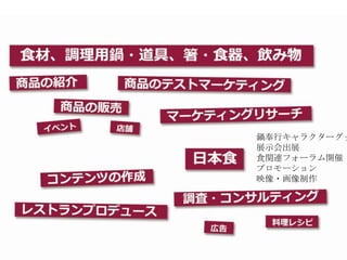 偷Х饯`
չʾչ
ʳvBե`_
ץ`
ӳ?

Copyright (C) 2013 Nippon Association of Better-Eating Laboratory LLP All Rights Reserved.

15

 