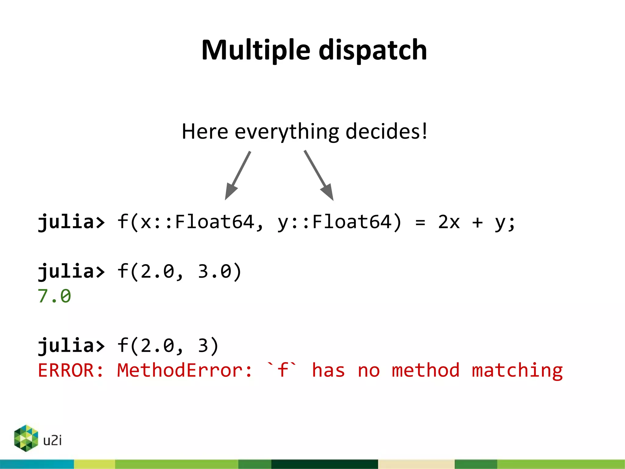 Multiple dispatch
julia> f(x::Float64, y::Float64) = 2x + y;
julia> f(2.0, 3.0)
7.0
julia> f(2.0, 3)
ERROR: MethodError: `f` has no method matching
Here everything decides!
 
