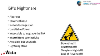 ISP’s Nightmare
• Fiber cut
• Tower collapse
• Network congestion
• Unreliable Power
• Impossible to upgrade the link
• Intermittent connectivity
• Available but unusable
• Lightning strike
1
Downtime!!!
Frustration!!!
Sleepless Nights!!!
Loss of Revenue!!!
 
