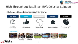 High Throughput Satellites: ISP’s Celestial Solution
• High-speed broadband across all territories
10
Education
and Health
Small and Medium
Businesses
FarmsAdministrations Post offices
…for all uses
Residential
Up to 100Mbps
download speed
>99% availability Regional coverage Suitable for all budgets
Small dish, comparable
to satellite TV
High Speed Reliable Wide Coverage Affordable Practical
Hospitality
 