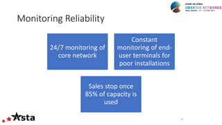 Monitoring Reliability
24/7 monitoring of
core network
Constant
monitoring of end-
user terminals for
poor installations
Sales stop once
85% of capacity is
used
19
 