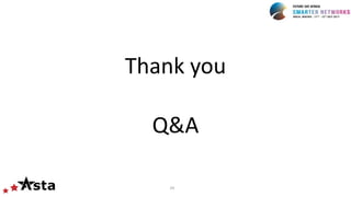 Thank you
Q&A
20
 