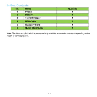2 8
In-Box Contents
No. Name Quantity
1 Phone 1
2 Battery 1
3 Travel Charger 1
4 USB Cable 1
5 Warranty Card 1
6 Quick Start Guide 1
Note: The items supplied with the phone and any available accessories may vary depending on the
region or service provider.
 