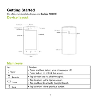 3
Getting Started
Get off to a running start with your new Coolpad ROGUE!
Device layout
Main keys
Key Function
Power
• Press and hold to turn your phone on or off.
• Press to turn on or lock the screen.
Recents • Tap to open the list of recent apps.
Home
• Tap to return to the Home screen.
• Tap and hold to activate Google Search.
Back • Tap to return to the previous screen.
 