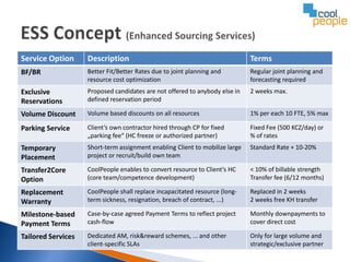 Service Option      Description                                               Terms
BF/BR               Better Fit/Better Rates due to joint planning and         Regular joint planning and
                    resource cost optimization                                forecasting required
Exclusive           Proposed candidates are not offered to anybody else in    2 weeks max.
Reservations        defined reservation period

Volume Discount     Volume based discounts on all resources                   1% per each 10 FTE, 5% max

Parking Service     Client‘s own contractor hired through CP for fixed        Fixed Fee (500 KCZ/day) or
                    „parking fee“ (HC freeze or authorized partner)           % of rates
Temporary           Short-term assignment enabling Client to mobilize large   Standard Rate + 10-20%
Placement           project or recruit/build own team

Transfer2Core       CoolPeople enables to convert resource to Client‘s HC     < 10% of billable strength
Option              (core team/competence development)                        Transfer fee (6/12 months)

Replacement         CoolPeople shall replace incapacitated resource (long-    Replaced in 2 weeks
Warranty            term sickness, resignation, breach of contract, ...)      2 weeks free KH transfer

Milestone-based     Case-by-case agreed Payment Terms to reflect project      Monthly downpayments to
Payment Terms       cash-flow                                                 cover direct cost

Tailored Services   Dedicated AM, risk&reward schemes, ... and other          Only for large volume and
                    client-specific SLAs                                      strategic/exclusive partner
 