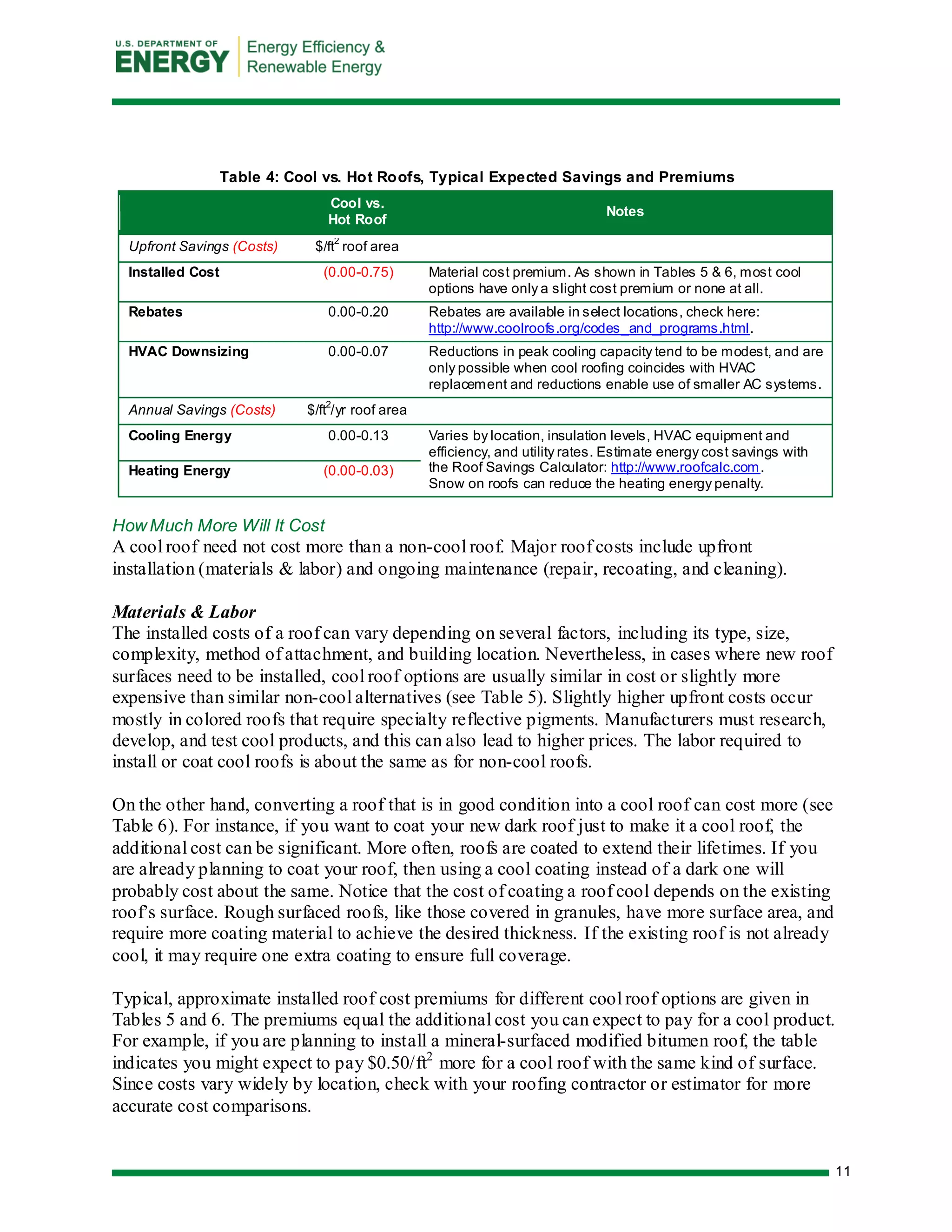11 
Table 4: Cool vs. Hot Roofs, Typical Expected Savings and Premiums Cool vs. Hot Roof Notes 
Upfront Savings (Costs) 
$/ft2 roof area 
Installed Cost 
(0.00-0.75) 
Material cost premium. As shown in Tables 5 & 6, most cool options have only a slight cost premium or none at all. 
Rebates 
0.00-0.20 
Rebates are available in select locations, check here: http://www.coolroofs.org/codes_and_programs.html. 
HVAC Downsizing 
0.00-0.07 
Reductions in peak cooling capacity tend to be modest, and are only possible when cool roofing coincides with HVAC replacement and reductions enable use of smaller AC systems. 
Annual Savings (Costs) 
$/ft2/yr roof area 
Cooling Energy 
0.00-0.13 
Varies by location, insulation levels, HVAC equipment and efficiency, and utility rates. Estimate energy cost savings with the Roof Savings Calculator: http://www.roofcalc.com. Snow on roofs can reduce the heating energy penalty. 
Heating Energy 
(0.00-0.03) 
How Much More Will It Cost 
A cool roof need not cost more than a non-cool roof. Major roof costs include upfront installation (materials & labor) and ongoing maintenance (repair, recoating, and cleaning). 
Materials & Labor 
The installed costs of a roof can vary depending on several factors, including its type, size, complexity, method of attachment, and building location. Nevertheless, in cases where new roof surfaces need to be installed, cool roof options are usually similar in cost or slightly more expensive than similar non-cool alternatives (see Table 5). Slightly higher upfront costs occur mostly in colored roofs that require specialty reflective pigments. Manufacturers must research, develop, and test cool products, and this can also lead to higher prices. The labor required to install or coat cool roofs is about the same as for non-cool roofs. 
On the other hand, converting a roof that is in good condition into a cool roof can cost more (see Table 6). For instance, if you want to coat your new dark roof just to make it a cool roof, the additional cost can be significant. More often, roofs are coated to extend their lifetimes. If you are already planning to coat your roof, then using a cool coating instead of a dark one will probably cost about the same. Notice that the cost of coating a roof cool depends on the existing roof’s surface. Rough surfaced roofs, like those covered in granules, have more surface area, and require more coating material to achieve the desired thickness. If the existing roof is not already cool, it may require one extra coating to ensure full coverage. 
Typical, approximate installed roof cost premiums for different cool roof options are given in Tables 5 and 6. The premiums equal the additional cost you can expect to pay for a cool product. For example, if you are planning to install a mineral-surfaced modified bitumen roof, the table indicates you might expect to pay $0.50/ft2 more for a cool roof with the same kind of surface. Since costs vary widely by location, check with your roofing contractor or estimator for more accurate cost comparisons.  