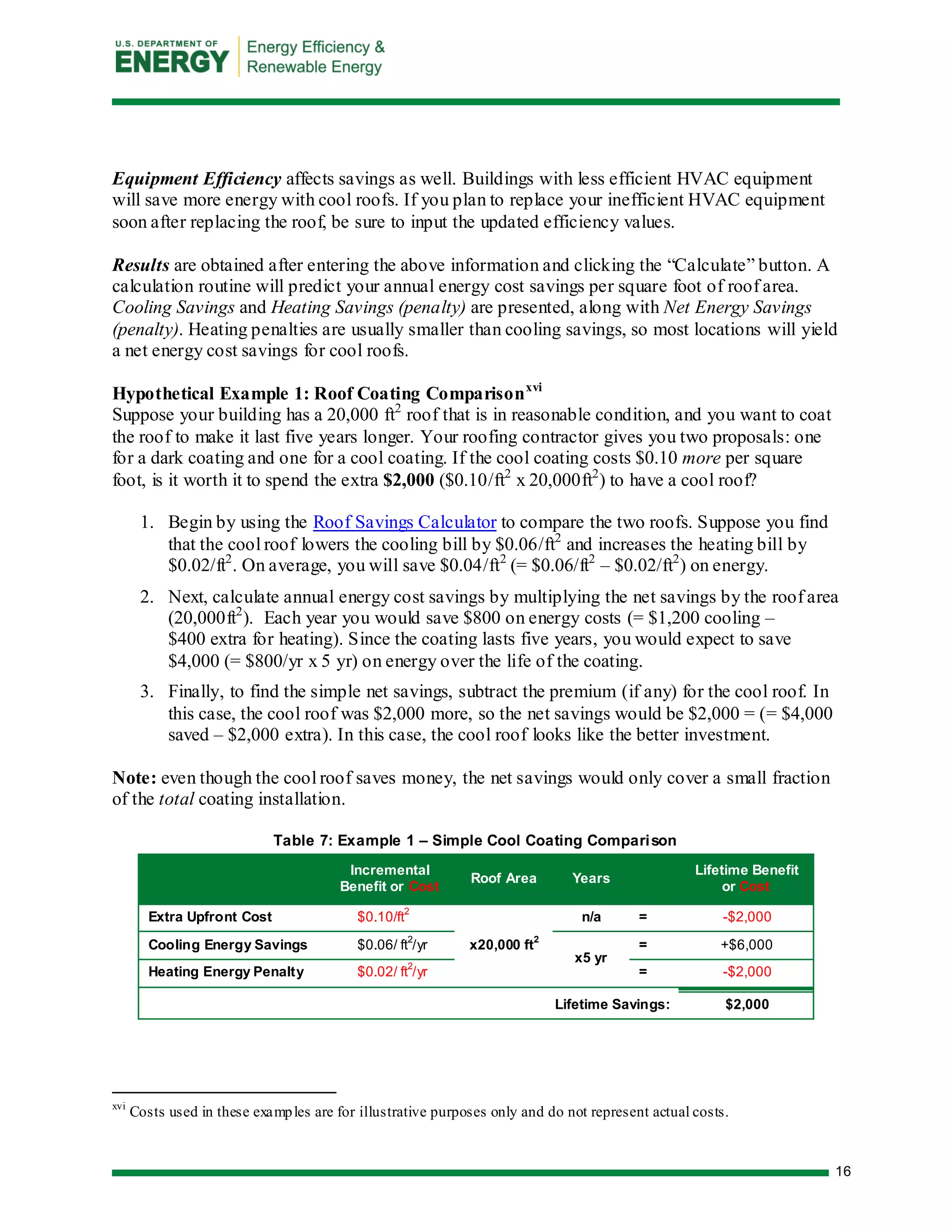 16 
Equipment Efficiency affects savings as well. Buildings with less efficient HVAC equipment will save more energy with cool roofs. If you plan to replace your inefficient HVAC equipment soon after replacing the roof, be sure to input the updated efficiency values. 
Results are obtained after entering the above information and clicking the “Calculate” button. A calculation routine will predict your annual energy cost savings per square foot of roof area. Cooling Savings and Heating Savings (penalty) are presented, along with Net Energy Savings (penalty). Heating penalties are usually smaller than cooling savings, so most locations will yield a net energy cost savings for cool roofs. 
Hypothetical Example 1: Roof Coating Comparisonxvi 
Suppose your building has a 20,000 ft2 roof that is in reasonable condition, and you want to coat the roof to make it last five years longer. Your roofing contractor gives you two proposals: one for a dark coating and one for a cool coating. If the cool coating costs $0.10 more per square foot, is it worth it to spend the extra $2,000 ($0.10/ft2 x 20,000ft2) to have a cool roof? 
1. Begin by using the Roof Savings Calculator to compare the two roofs. Suppose you find that the cool roof lowers the cooling bill by $0.06/ft2 and increases the heating bill by $0.02/ft2. On average, you will save $0.04/ft2 (= $0.06/ft2 – $0.02/ft2) on energy. 
2. Next, calculate annual energy cost savings by multiplying the net savings by the roof area (20,000ft2). Each year you would save $800 on energy costs (= $1,200 cooling – $400 extra for heating). Since the coating lasts five years, you would expect to save $4,000 (= $800/yr x 5 yr) on energy over the life of the coating. 
3. Finally, to find the simple net savings, subtract the premium (if any) for the cool roof. In this case, the cool roof was $2,000 more, so the net savings would be $2,000 = (= $4,000 saved – $2,000 extra). In this case, the cool roof looks like the better investment. 
Note: even though the cool roof saves money, the net savings would only cover a small fraction of the total coating installation. 
Table 7: Example 1 – Simple Cool Coating Comparison Incremental Benefit or Cost Roof Area Years Lifetime Benefit or Cost 
Extra Upfront Cost 
$0.10/ft2 
x20,000 ft2 
n/a 
= 
-$2,000 
Cooling Energy Savings 
$0.06/ ft2/yr 
x5 yr 
= 
+$6,000 
Heating Energy Penalty 
$0.02/ ft2/yr 
= 
-$2,000 
Lifetime Savings: 
$2,000 
xvi Costs used in these examples are for illustrative purposes only and do not represent actual costs.  