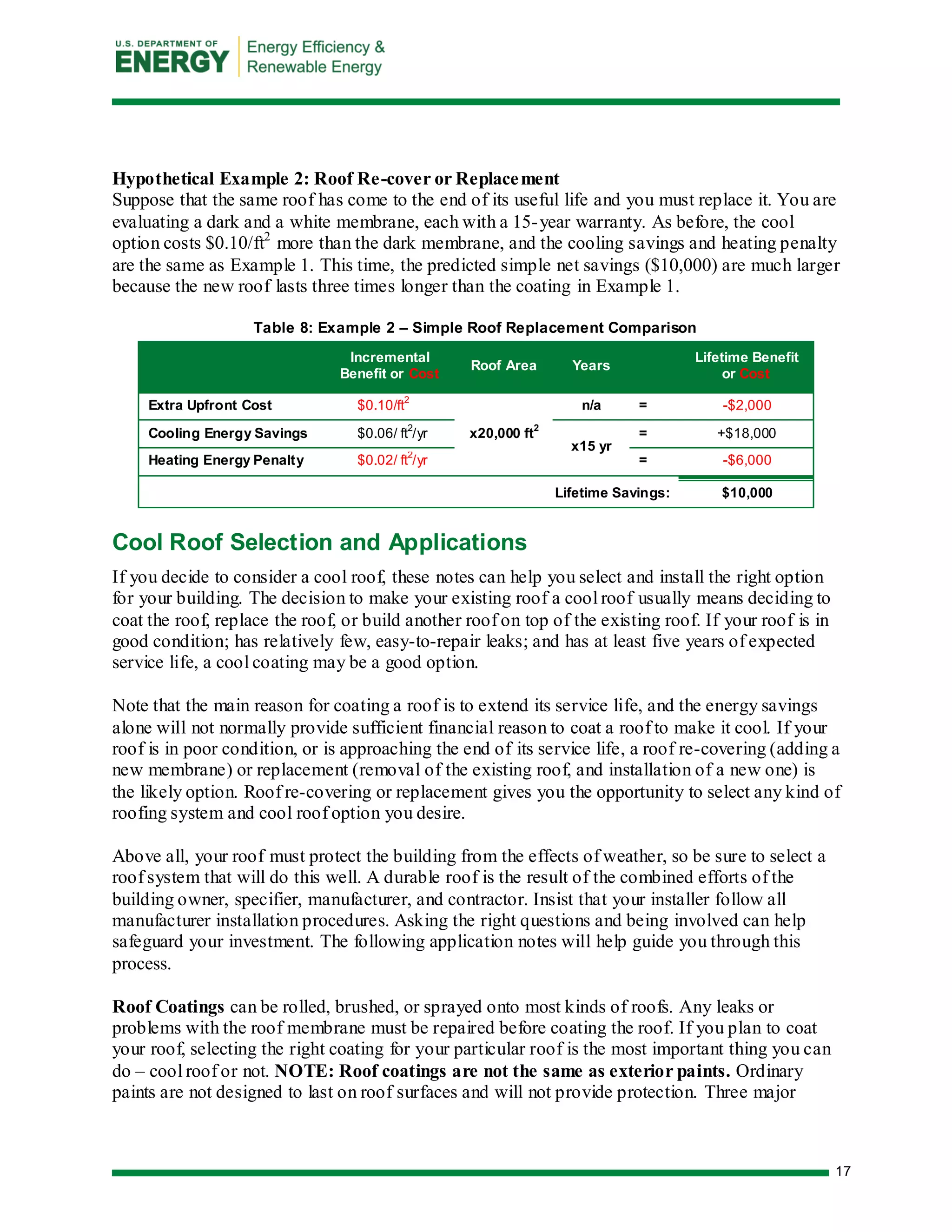 17 
Hypothetical Example 2: Roof Re-cover or Replacement 
Suppose that the same roof has come to the end of its useful life and you must replace it. You are evaluating a dark and a white membrane, each with a 15-year warranty. As before, the cool option costs $0.10/ft2 more than the dark membrane, and the cooling savings and heating penalty are the same as Example 1. This time, the predicted simple net savings ($10,000) are much larger because the new roof lasts three times longer than the coating in Example 1. 
Table 8: Example 2 – Simple Roof Replacement Comparison Incremental Benefit or Cost Roof Area Years Lifetime Benefit or Cost 
Extra Upfront Cost 
$0.10/ft2 
x20,000 ft2 
n/a 
= 
-$2,000 
Cooling Energy Savings 
$0.06/ ft2/yr 
x15 yr 
= 
+$18,000 
Heating Energy Penalty 
$0.02/ ft2/yr 
= 
-$6,000 
Lifetime Savings: 
$10,000 
Cool Roof Selection and Applications 
If you decide to consider a cool roof, these notes can help you select and install the right option for your building. The decision to make your existing roof a cool roof usually means deciding to coat the roof, replace the roof, or build another roof on top of the existing roof. If your roof is in good condition; has relatively few, easy-to-repair leaks; and has at least five years of expected service life, a cool coating may be a good option. 
Note that the main reason for coating a roof is to extend its service life, and the energy savings alone will not normally provide sufficient financial reason to coat a roof to make it cool. If your roof is in poor condition, or is approaching the end of its service life, a roof re-covering (adding a new membrane) or replacement (removal of the existing roof, and installation of a new one) is the likely option. Roof re-covering or replacement gives you the opportunity to select any kind of roofing system and cool roof option you desire. 
Above all, your roof must protect the building from the effects of weather, so be sure to select a roof system that will do this well. A durable roof is the result of the combined efforts of the building owner, specifier, manufacturer, and contractor. Insist that your installer follow all manufacturer installation procedures. Asking the right questions and being involved can help safeguard your investment. The following application notes will help guide you through this process. 
Roof Coatings can be rolled, brushed, or sprayed onto most kinds of roofs. Any leaks or problems with the roof membrane must be repaired before coating the roof. If you plan to coat your roof, selecting the right coating for your particular roof is the most important thing you can do – cool roof or not. NOTE: Roof coatings are not the same as exterior paints. Ordinary paints are not designed to last on roof surfaces and will not provide protection. Three major  