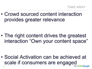 23
TAKE AWAY
• Crowd sourced content interaction
provides greater relevance
• The right content drives the greatest
interaction “Own your content space”
• Social Activation can be achieved at
scale if consumers are engaged
 