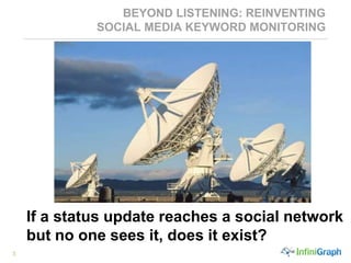 3
BEYOND LISTENING: REINVENTING
SOCIAL MEDIA KEYWORD MONITORING
If a status update reaches a social network
but no one sees it, does it exist?
 
