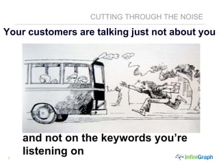 7
CUTTING THROUGH THE NOISE
Your customers are talking just not about you
and not on the keywords you’re
listening on
 