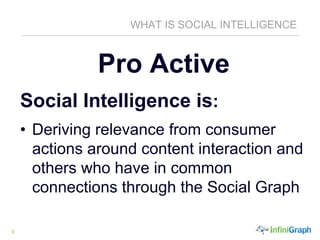9
WHAT IS SOCIAL INTELLIGENCE
Pro Active
Social Intelligence is:
• Deriving relevance from consumer
actions around content interaction and
others who have in common
connections through the Social Graph
 