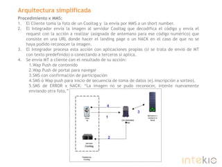 4Servidor Cooltag3ClienteAplicación ó conexión a 3eros1GW SMS/MMS integr.2Plataforma  CooltagArquitectura simplificadaProcedimiento x MMS: El Cliente toma la foto de un Cooltag y  la envía por MMS a un short number. El Integrador envía la imagen al servidor Cooltag que decodifica el código y envia el request con la acción a realizar (asignada de antemano para ese código numérico) que consiste en una URL donde hacer el landing page o un NACK en el caso de que no se  haya podido reconocer la imagen.El Integrador procesa esta acción con aplicaciones propias (si se trata de envió de MT con texto predefinido) o conectando a terceros si aplica.Se envía MT a cliente con el resultado de su acción:WapPush de contenidoWapPush de portal para navegarSMS con confirmación de participaciónSMS ó Wappush para inicio de secuencia de toma de datos (ej.inscripción a sorteo).SMS de ERROR x NACK: “La imagen no se pudo reconocer, intente nuevamente enviando otra foto.”
