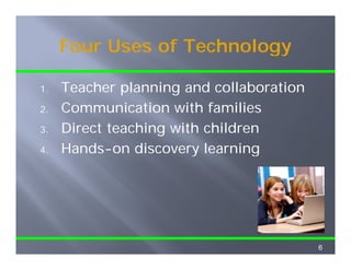 Four Uses of Technology

1.   Teacher planning and collaboration
     T   h     l   i      d ll b   ti
2.   Communication with families
3.   Direct teaching with children
4.
4    Hands on
     Hands-on discovery learning




                                          6
 
