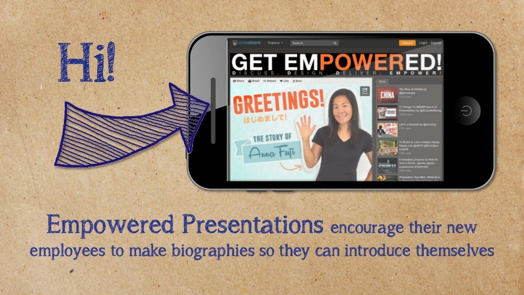 empowered presentations